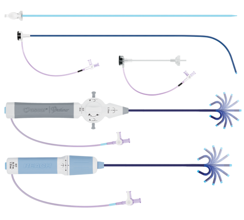 Interventional Cardiology Device Experience